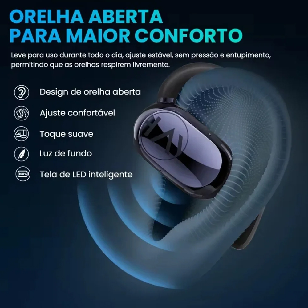 Haylou Earhook 1 Fones TWS Abertos Áudio 360 Bateria 40h