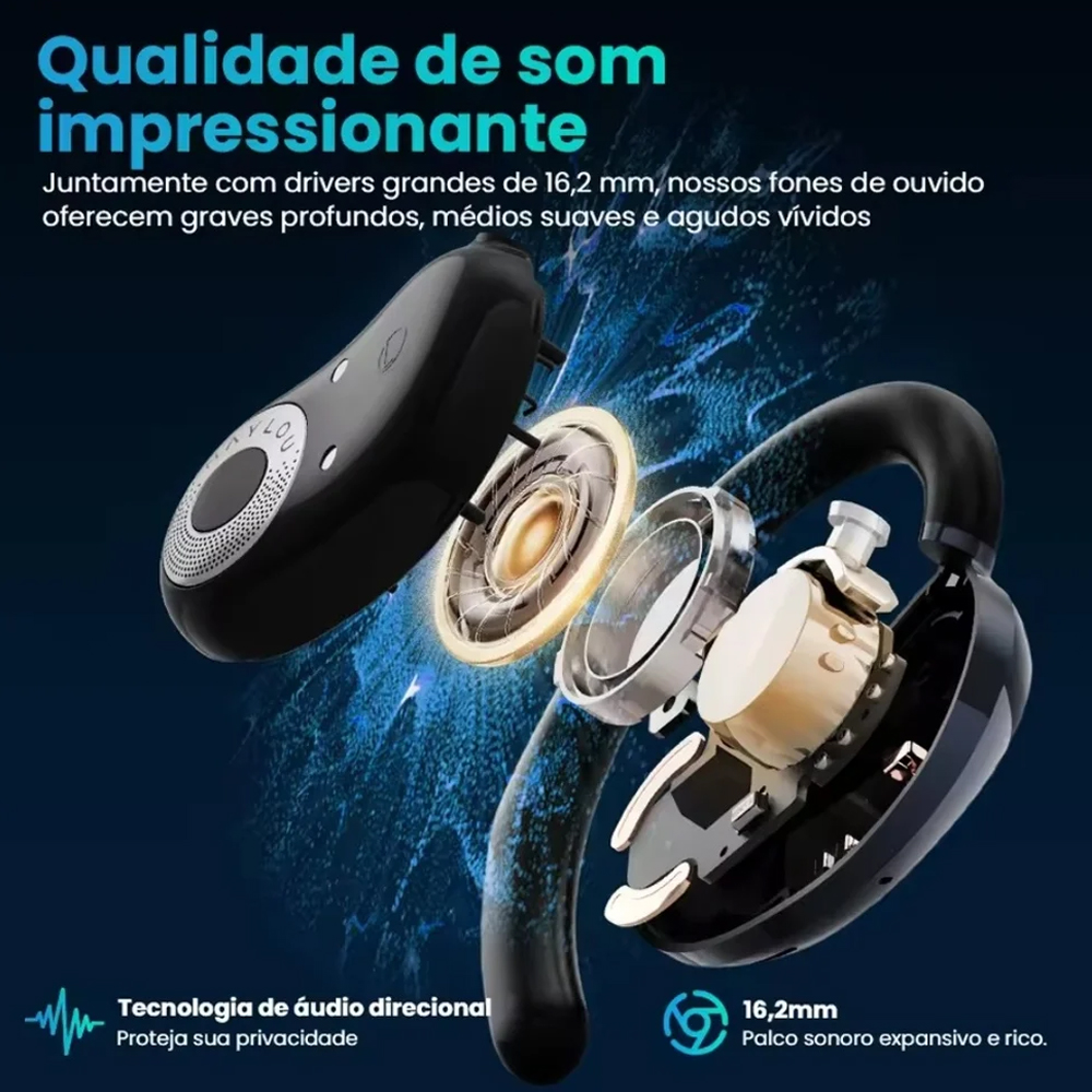 Haylou Earhook 1 Fones TWS Abertos Áudio 360 Bateria 40h