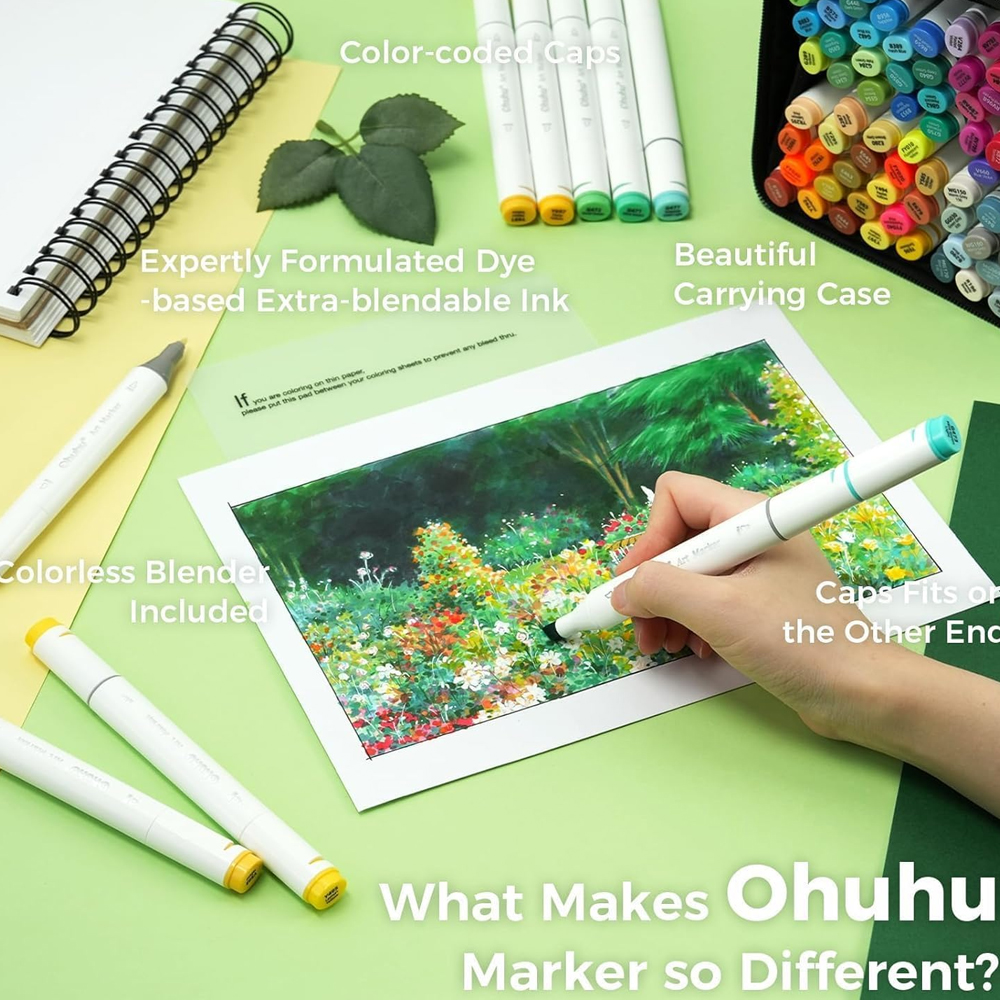 Ohuhu Oahu 100 Cores Marcadores Álcool Ponta Dupla Arte
