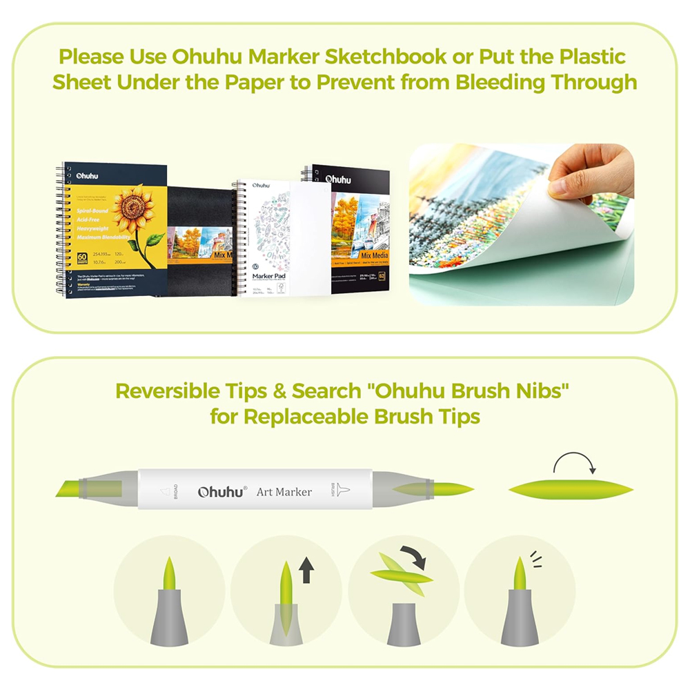 Marcadores Arte Ohuhu 120 Cors Ponta Dupla Álcool Cinzel