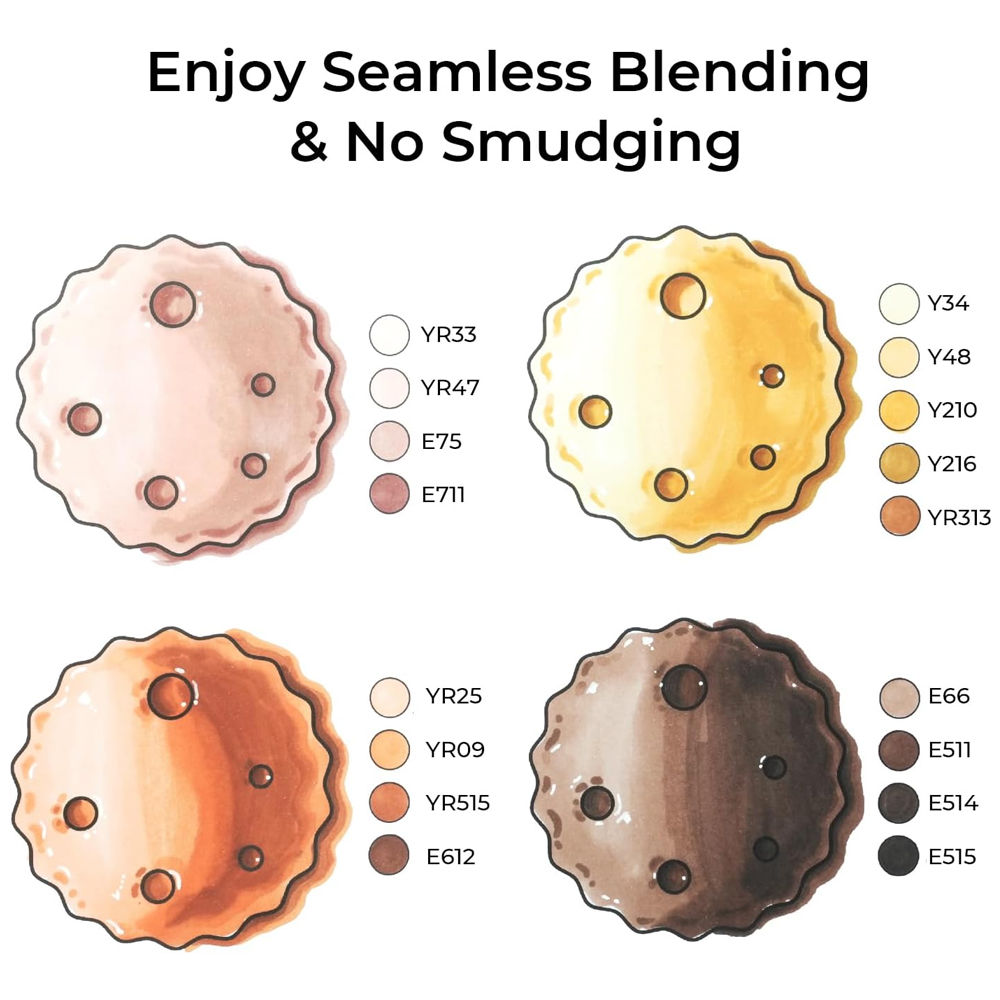 Ohuhu Oahu 36 Cores Marcadores Arte Ponta Dupla Pele