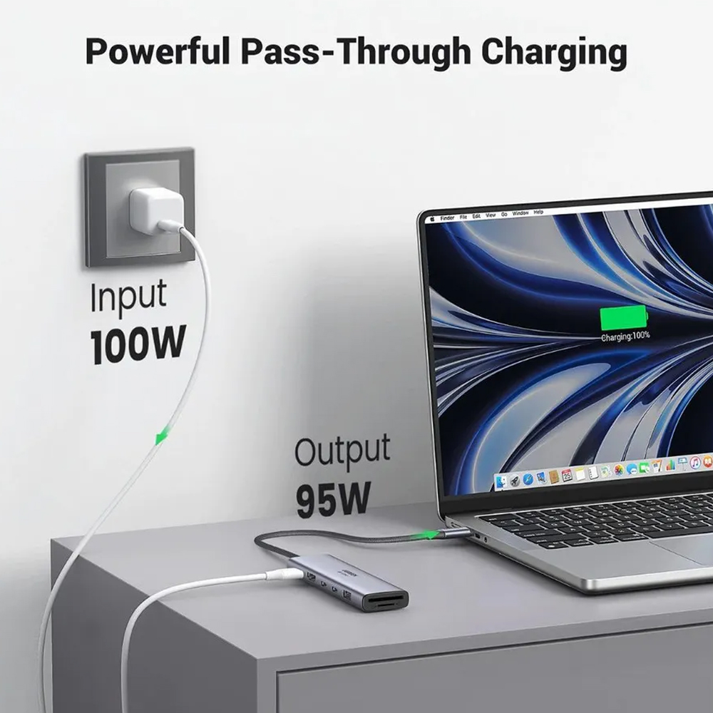 Hub Usb C 7in1 Ugreen 4k Hdmi 100W Pd Adaptador Portátil
