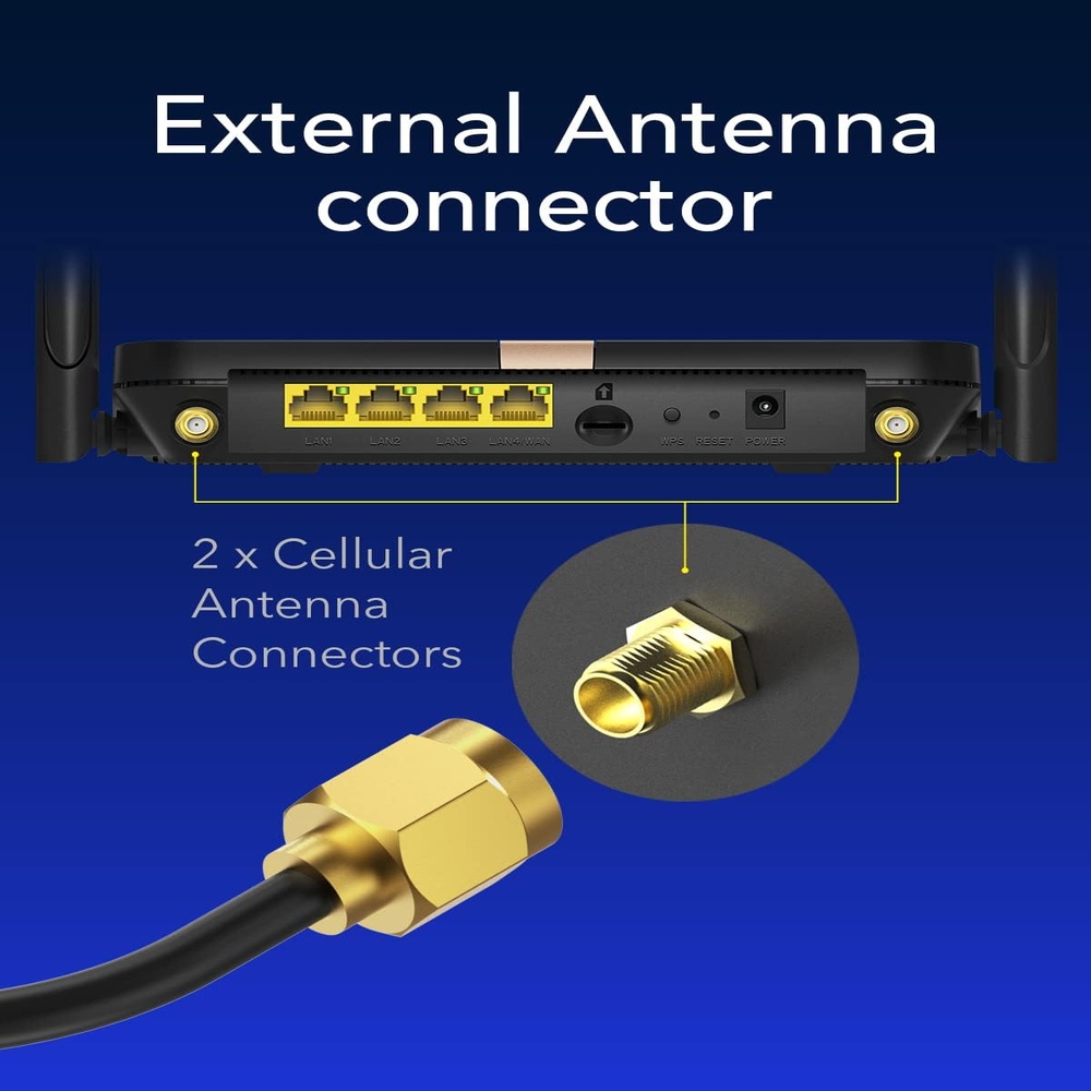 Roteador 4g Lte Cudy Lt500d Wifi Ac1200 Slot Cartão Sim