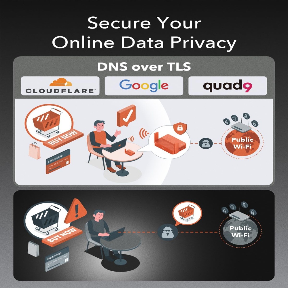 Roteador Wi-Fi Portátil Cudy Ac1200 Repetidor De Viagem