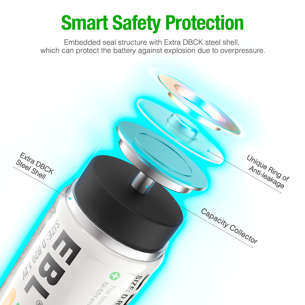 Bateria EBL D 10000mAh Ni-MH Kit 2Baterias Recarregáveis