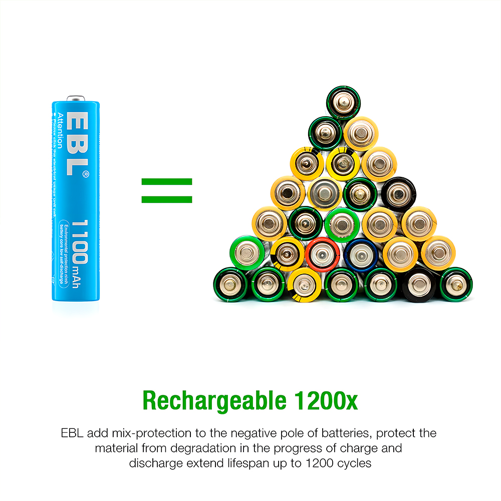 Pilha Recarregável EBL AAA 1100mAh Kit 10 Pilhas Ni-MH