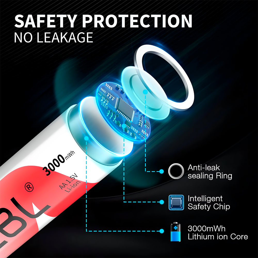 Carregador de Pilhas AA EBL 1.5V Li-Ion 1.2V Ni-MH/Ni-CD