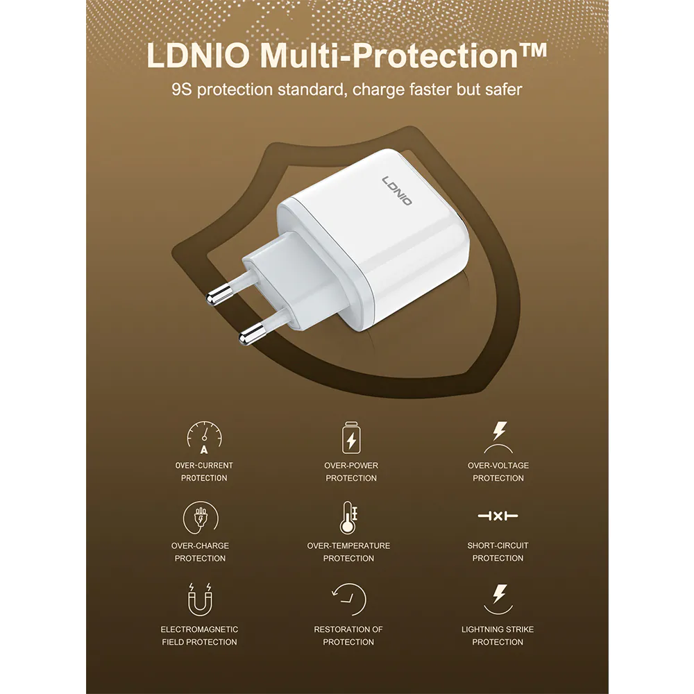 Carregador Usb-C Ldnio Q1415 PD45W Laptop Celular Turbo