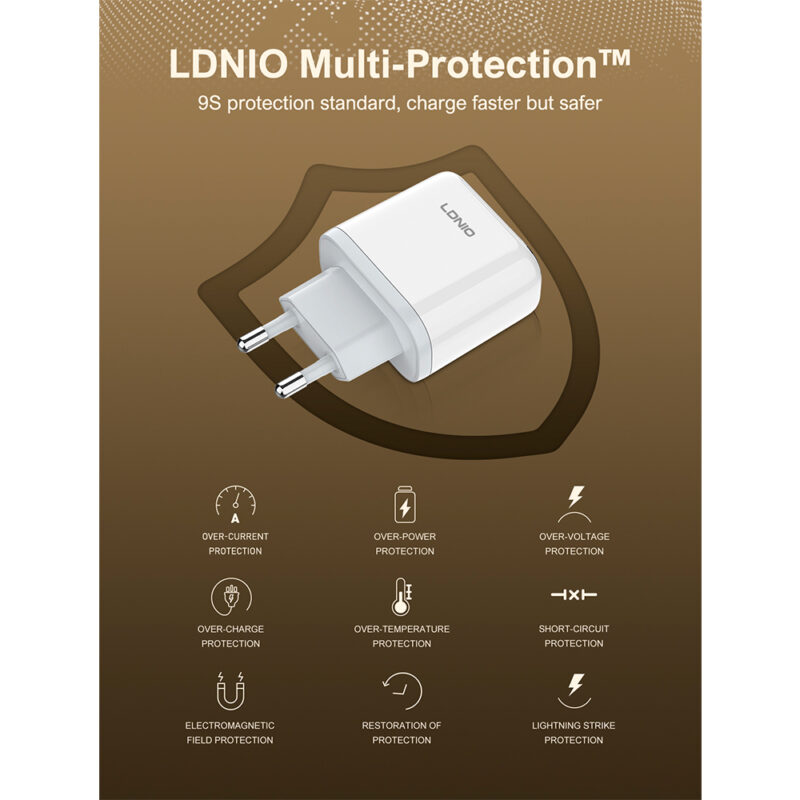 Carregador Usb-C Ldnio Q1415 45W Notebook Celular Turbo