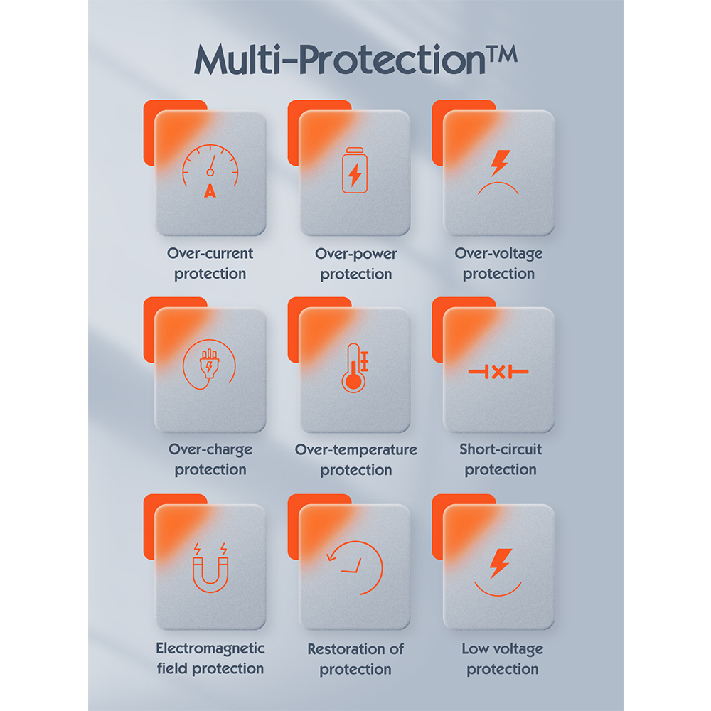 Carregador Usb Ldnio 30W Cabo Lightning PD QC3.0 Branco