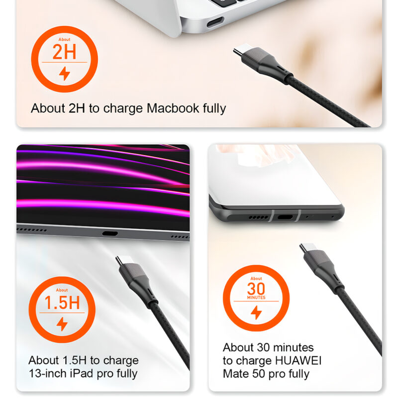 Cabo Usb C LDNIO 100W Macho Carga Rápida 2 Metros Preto