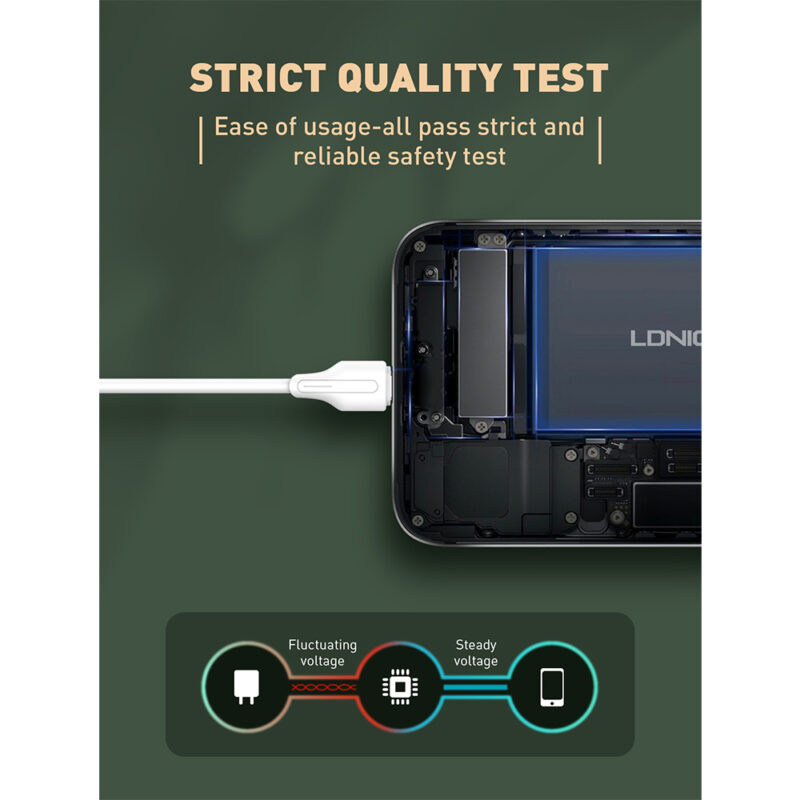 Cabo Usb C p/Usb C Macho Ldnio 65W Carga Rápida PD 1M