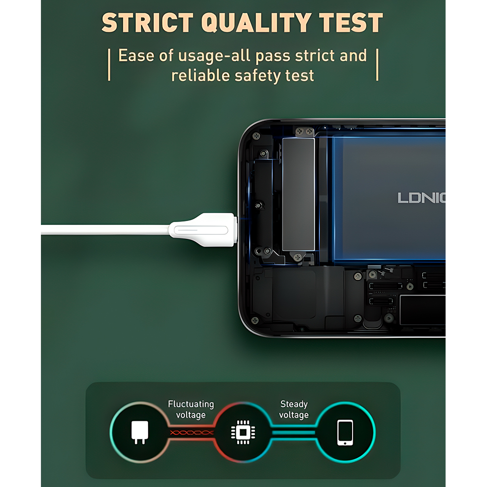 Cabo Usb C p/Usb C Macho Ldnio 65W Carga Rápida PD 2M