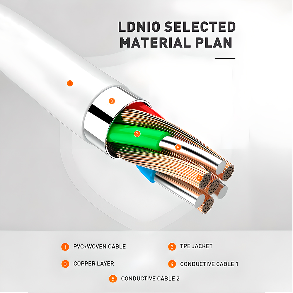 Cabo Tipo-C Lightning Ldnio PD30W Carregamento Rápido 2M