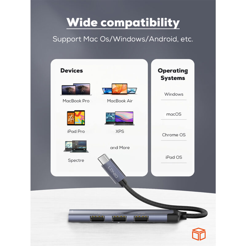 Ldnio Hub Usb C Adaptador 4Porta, Tipo C p/Usb 3.0 e 2.0