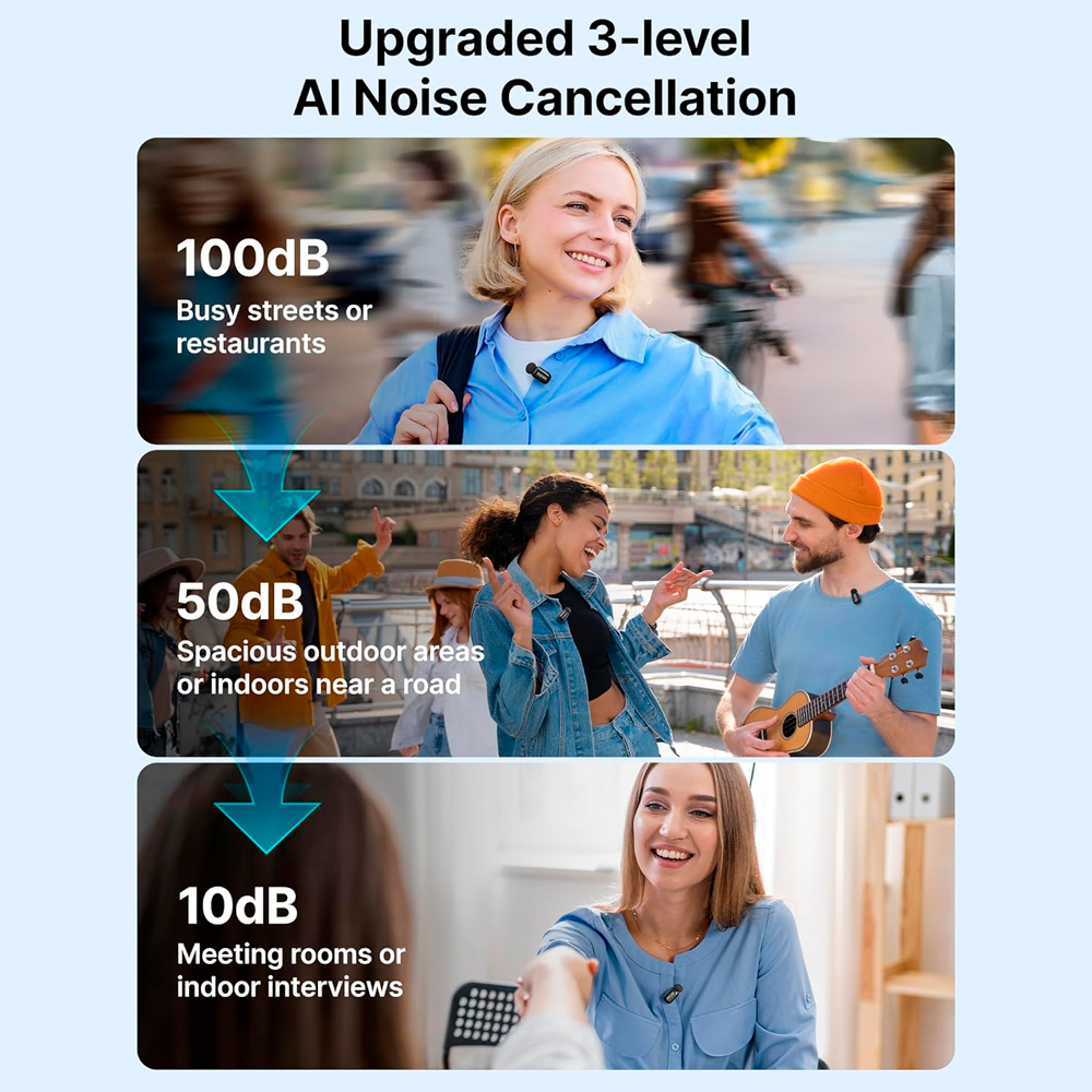 Microfone Boya Mini-18 Sem Fio 100M IA 3.5mm Câmera Dslr