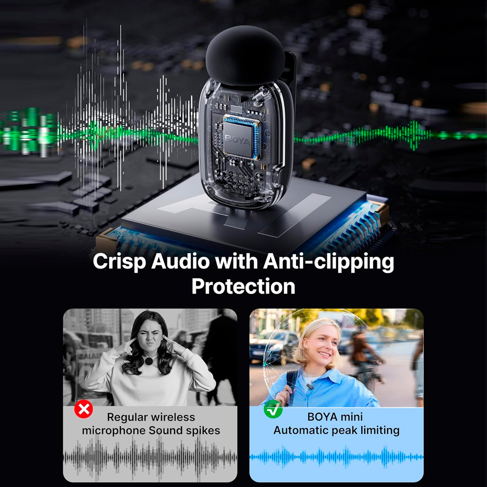 Microfone Boya Mini-18 Sem Fio 100M IA 3.5mm Câmera Dslr