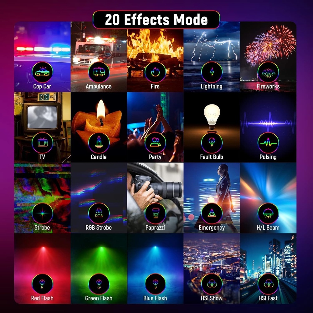 Neewer RGB61 Luz De Vídeo LED RGB Portátil p/Vlog Câmera