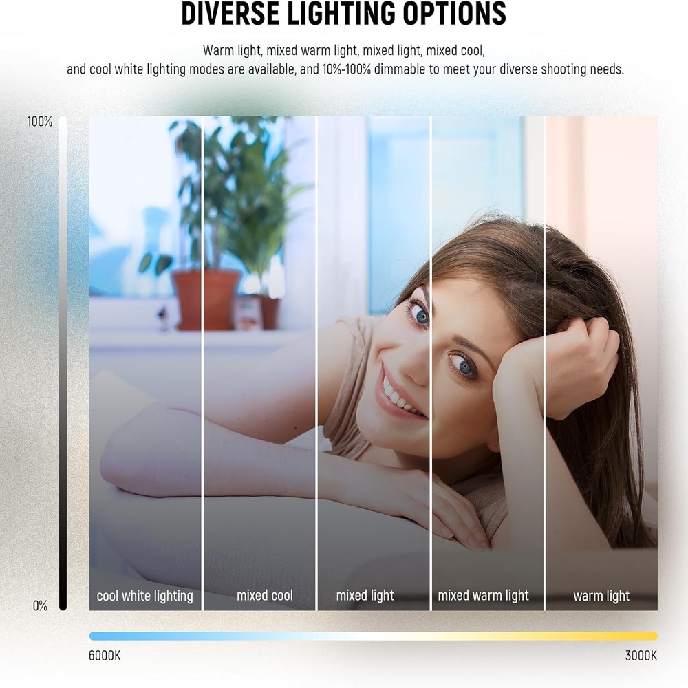 Anel de Luz Ring Light Neewer 5" c/Clip Tripé Live Vídeo