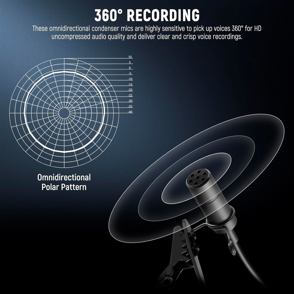 Neewer Microfone De Lapela Condensador 3.5mm Kit 2 Preto