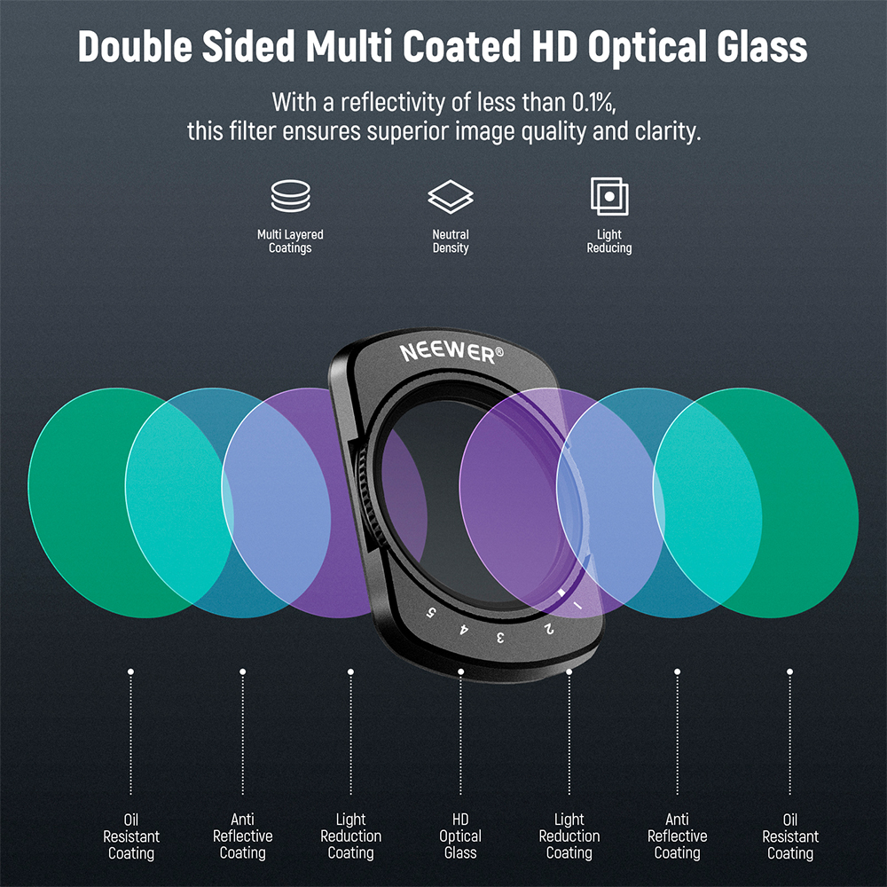 Neewer Kit Filtro ND Variável DJI Osmo Pocket 3 Creator