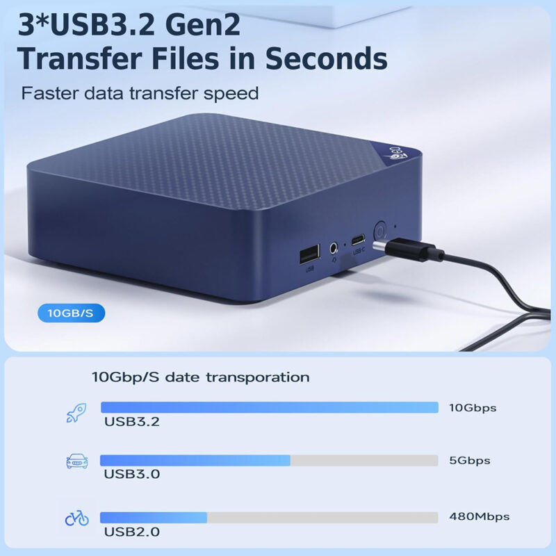 Beelink Mini Pc Eq14 N150 16g 500g Ssd Wifi Windows