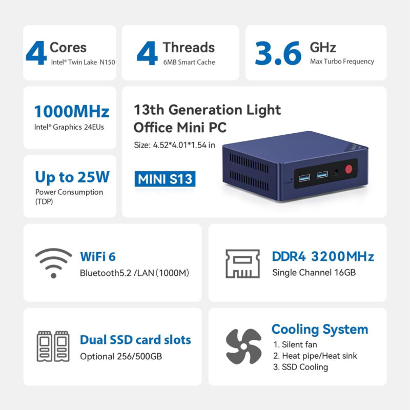 Beelink Mini PC Mini S13 N150 16GB 1TB SSD Windows 11