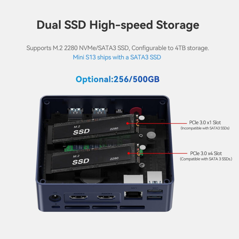 Beelink Mini PC Mini S13 N150 16GB 1TB SSD Windows 11