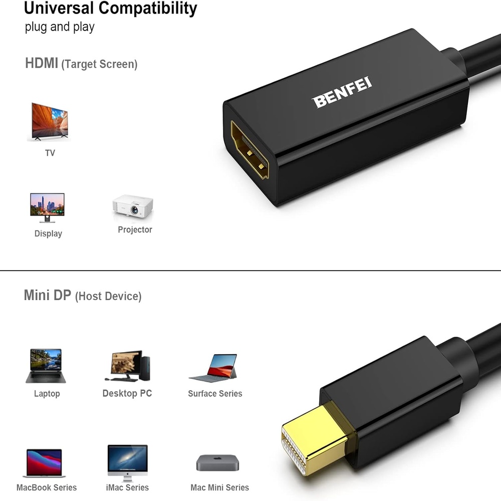 Benfei Adaptador Mini DisplayPort Para HDMI 4K MacBook