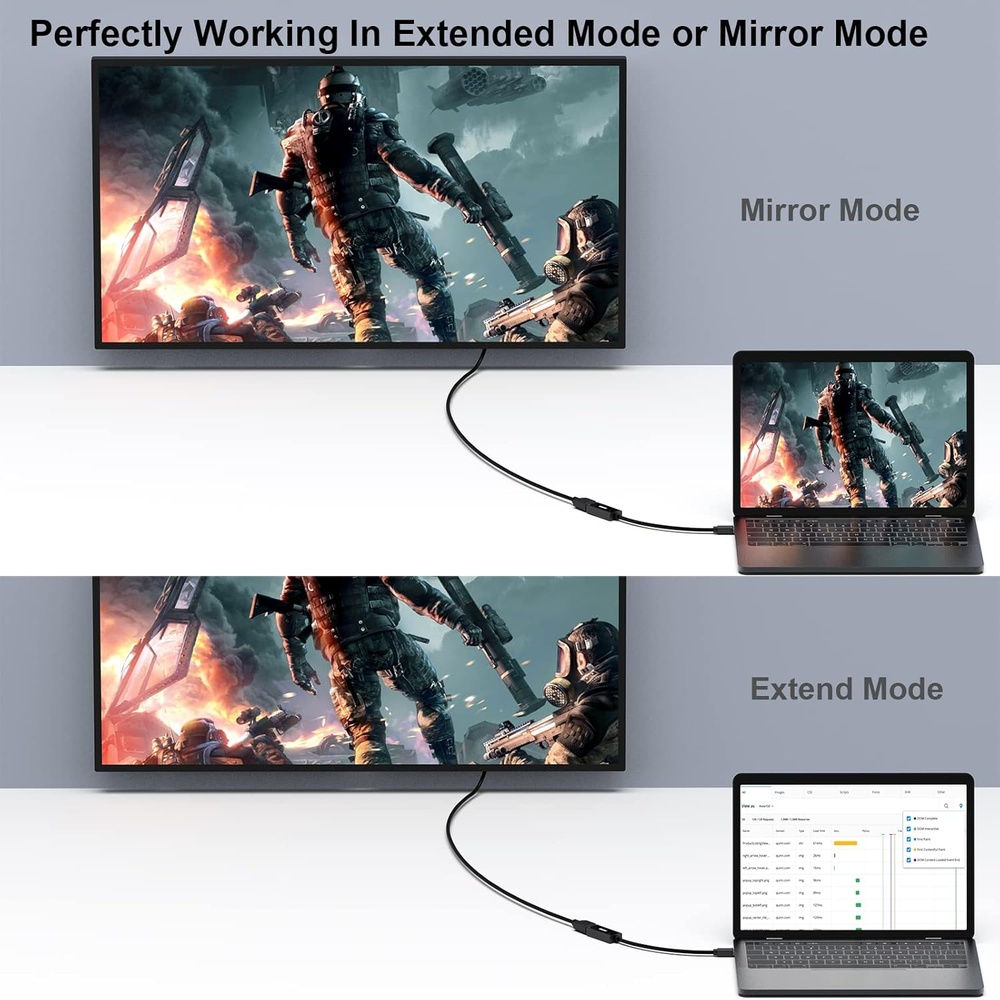 Benfei Adaptador Mini DisplayPort Para HDMI 4K MacBook