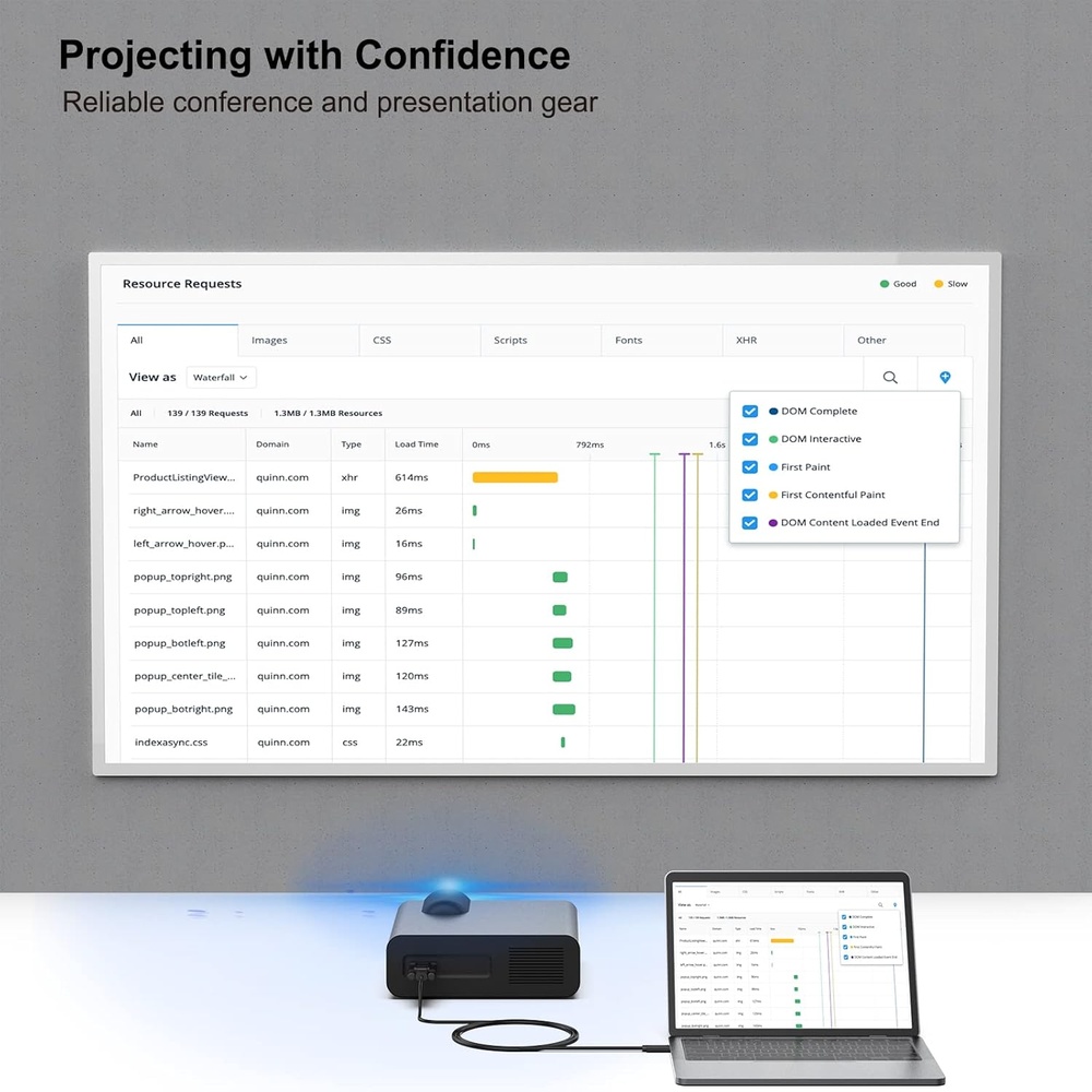 Benfei Cabo USB-C Para VGA 1,8Metro 1080p Plug And Play