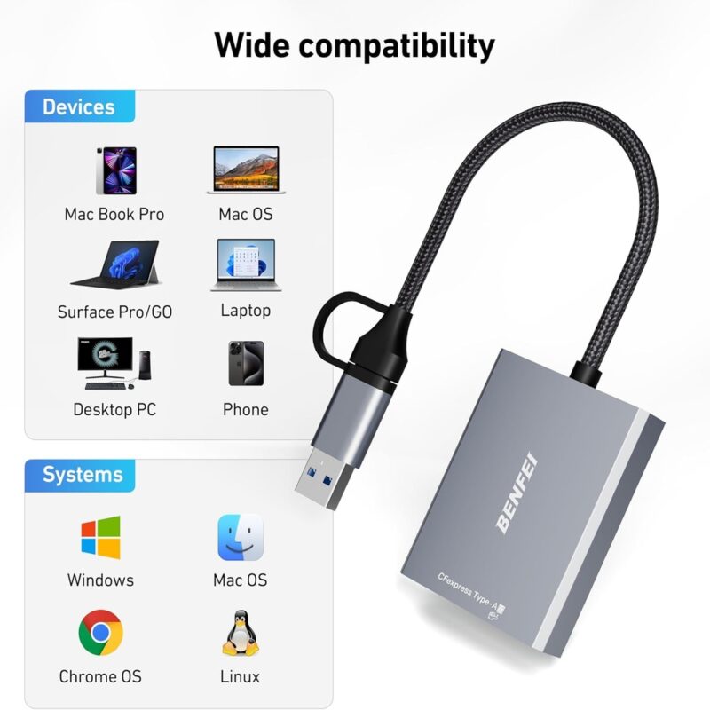 Benfei Leitor de Cartão Cfexpress A p/Usb 3.2 A/C 10Gbps
