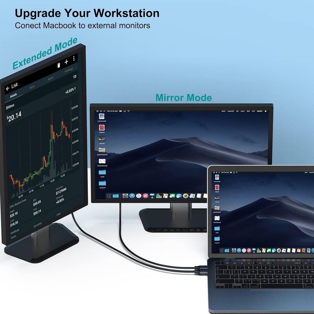 Benfei Cabo Usb-C para DisplayPort 8K 60Hz 4K 144Hz 0,9M