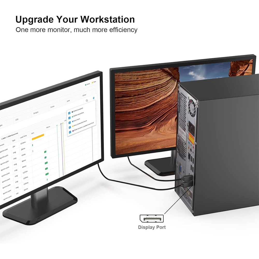 Cabo DisplayPort 8K/60Hz Benfei 1M Macho para Monitor PC