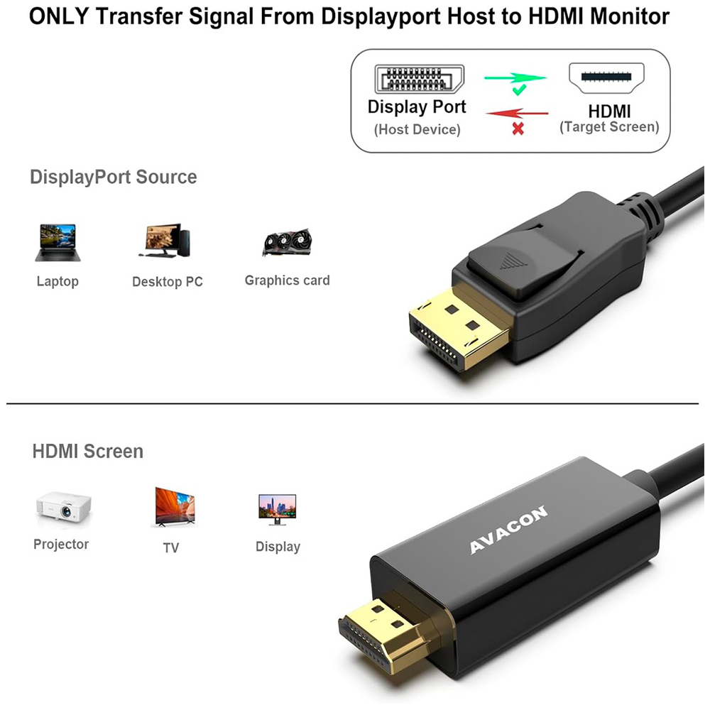 Cabo DisplayPort Para HDMI 0,9M Benfei 4K Banhado Ouro