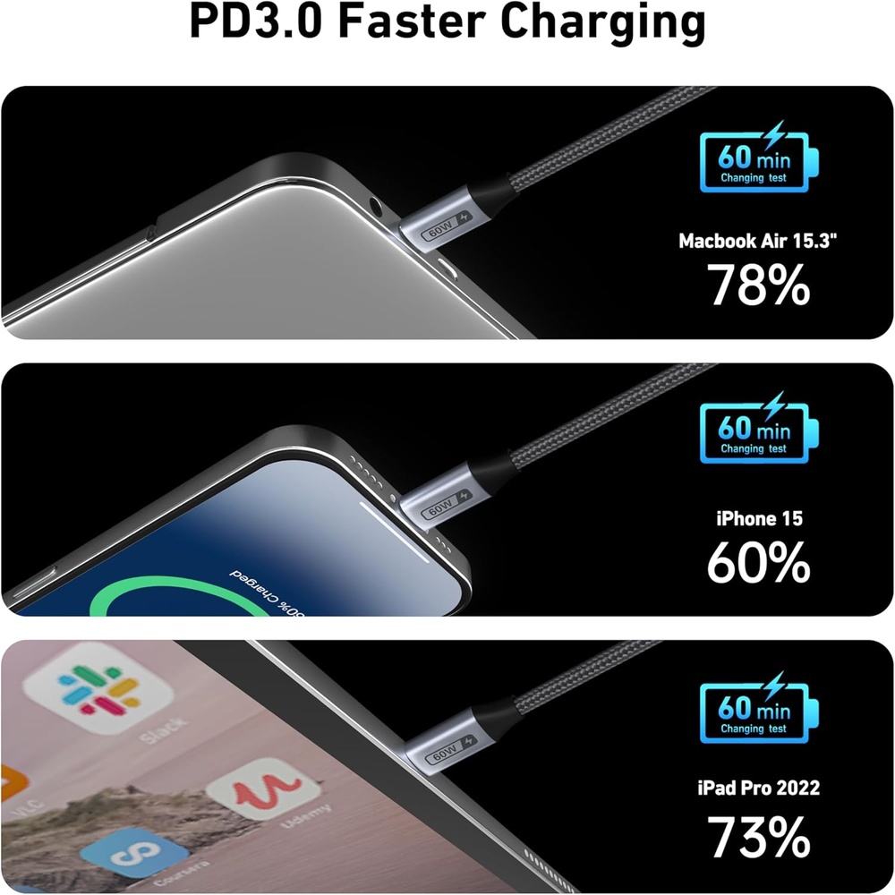 Cabo Usb-C 60W Benfei Carregamento Dados Trançado Nylon