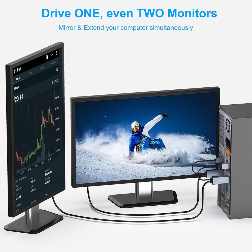 Benfei Cabo Hdmi p/Displayport Ativo 1,8m Unidirecional