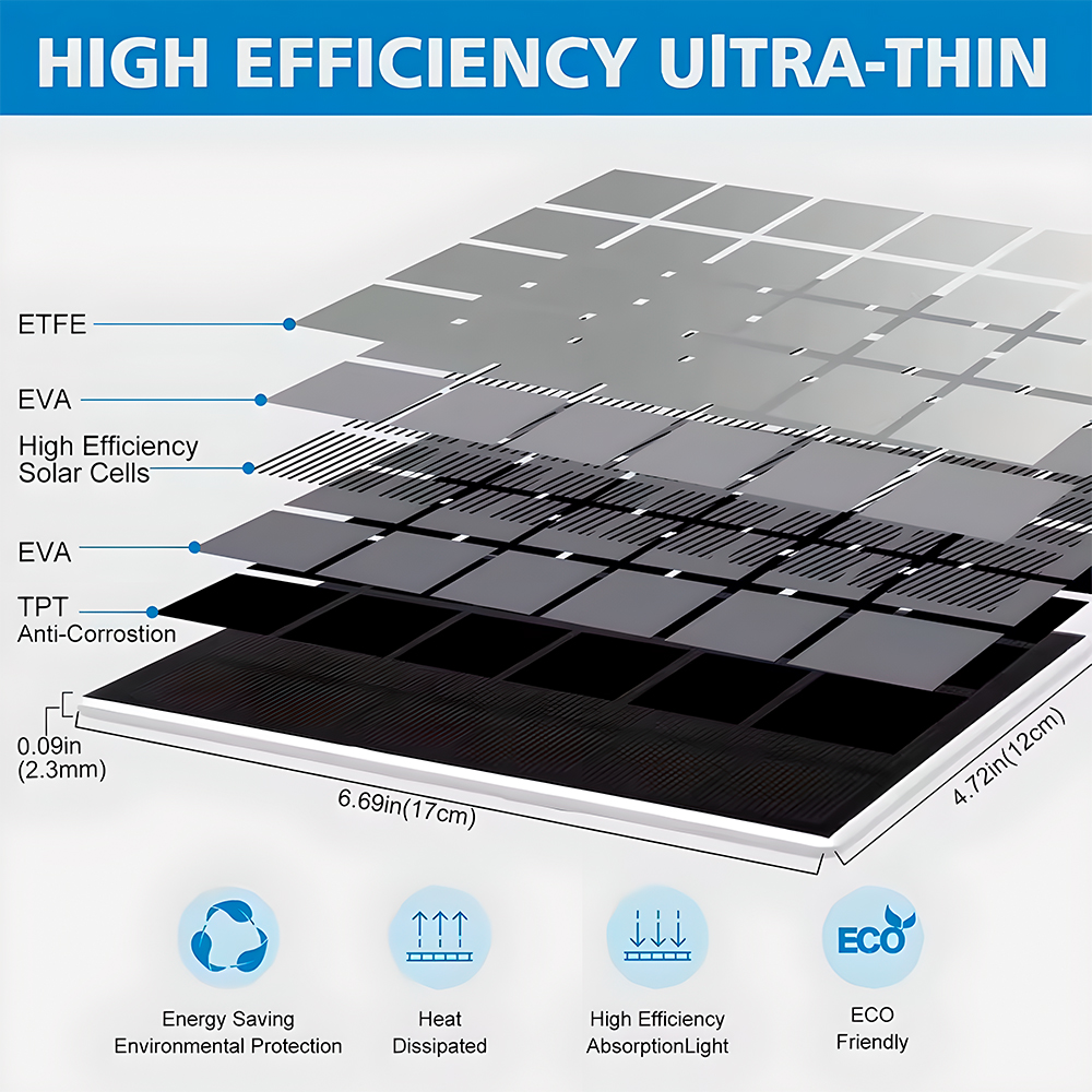 Painel Solar Aoni 3W LL03W Carregador Portátil Eficiente