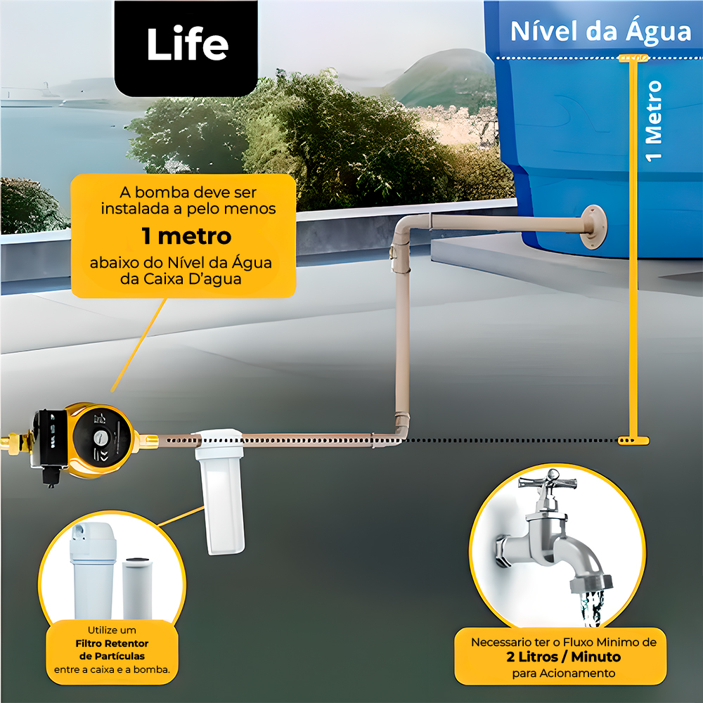 Bomba Pressurizadora Life Automática 127V para Residência
