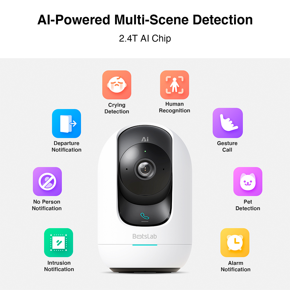 Botslab 2 Pro Câmera Segurança Interna Wi-Fi Full HD C221