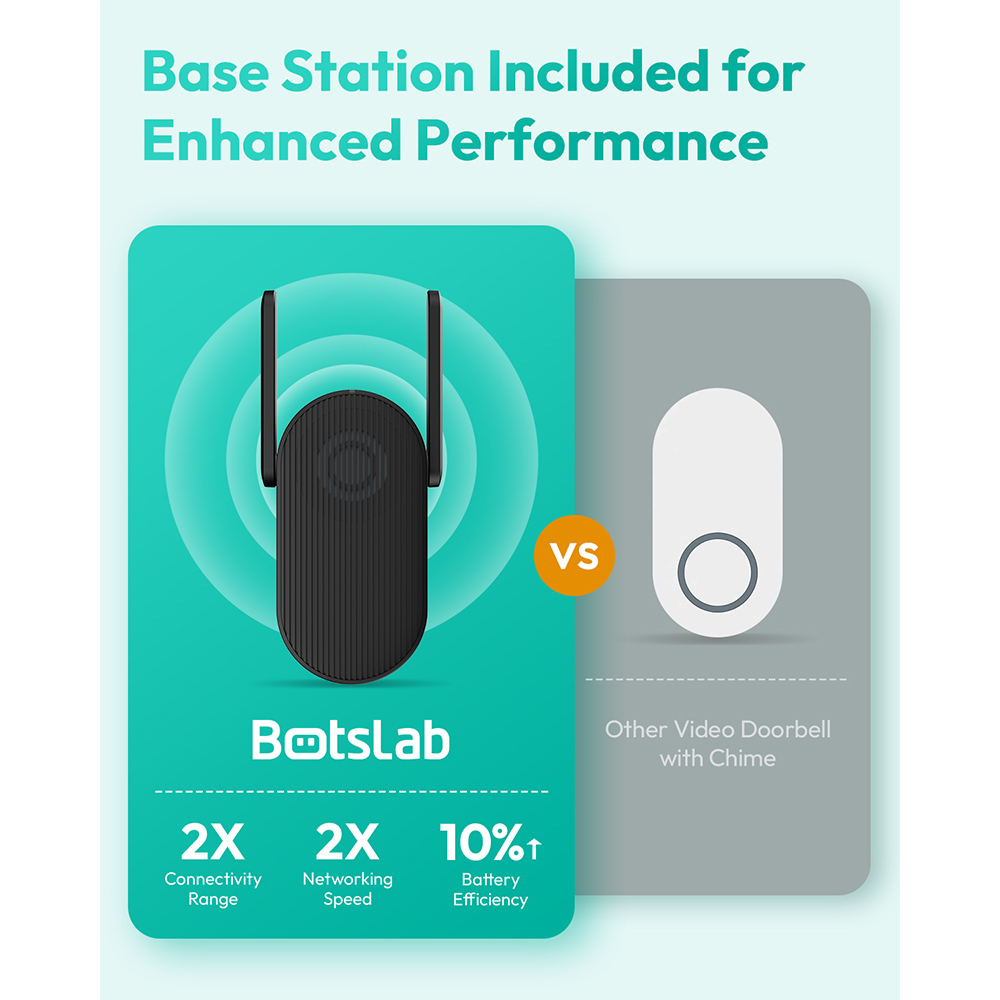 Campainha Vídeo Bostbab R810 Wi-Fi Full HD Visão Noturna