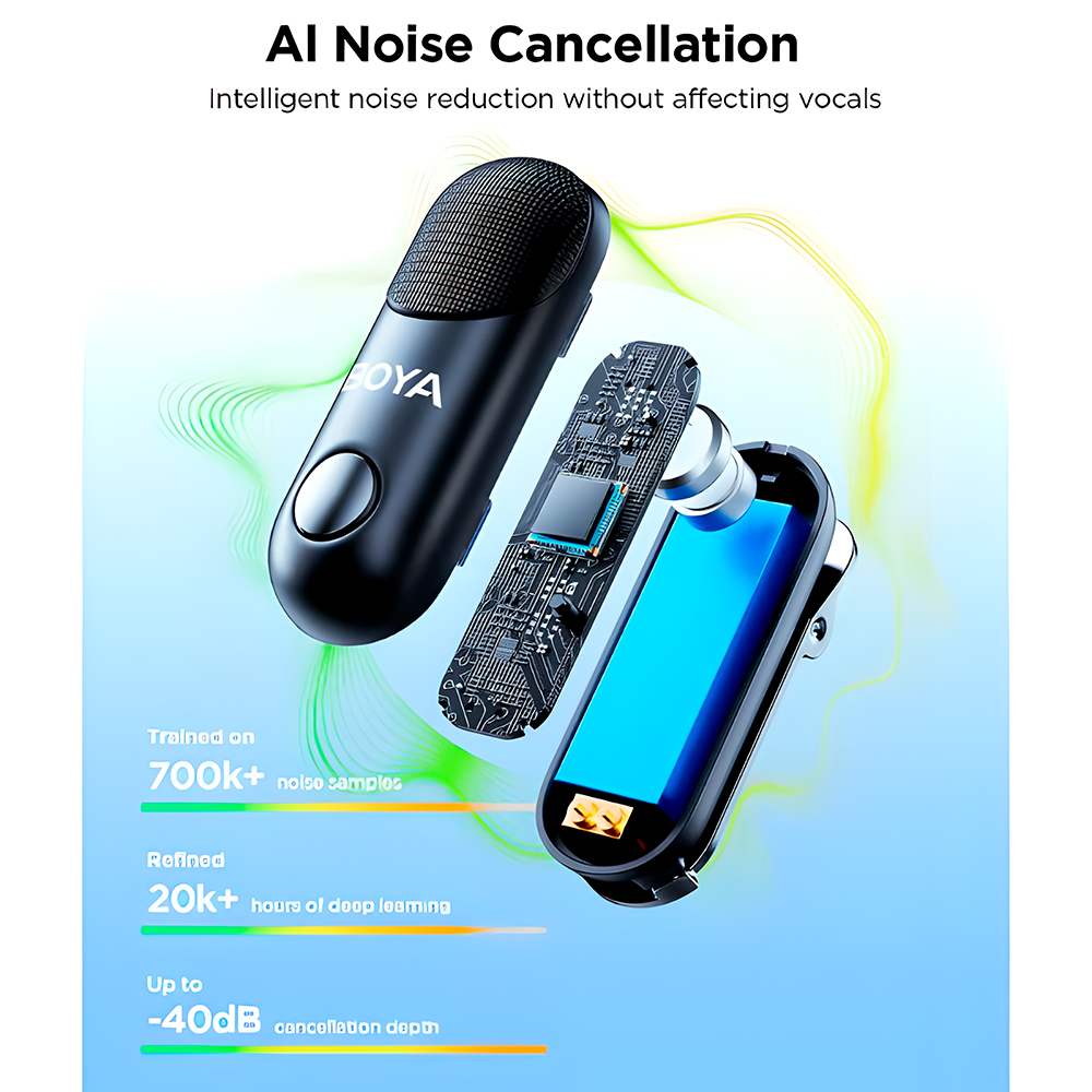 Microfone Sem Fio BOYA Magic-05 AI USB-C p/Celular Live