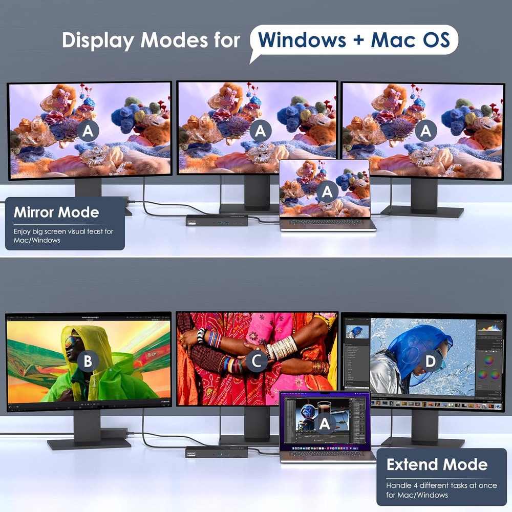 Wavlink Dock Universal USB C Triplo Monitor 4K 60Hz 100W PD