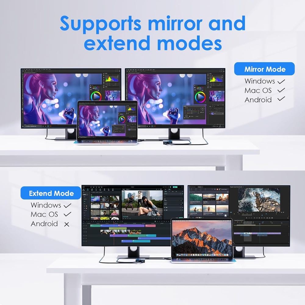 Wavlink Adaptador USB C/A para Dual HDMI 4K 60Hz Monitor