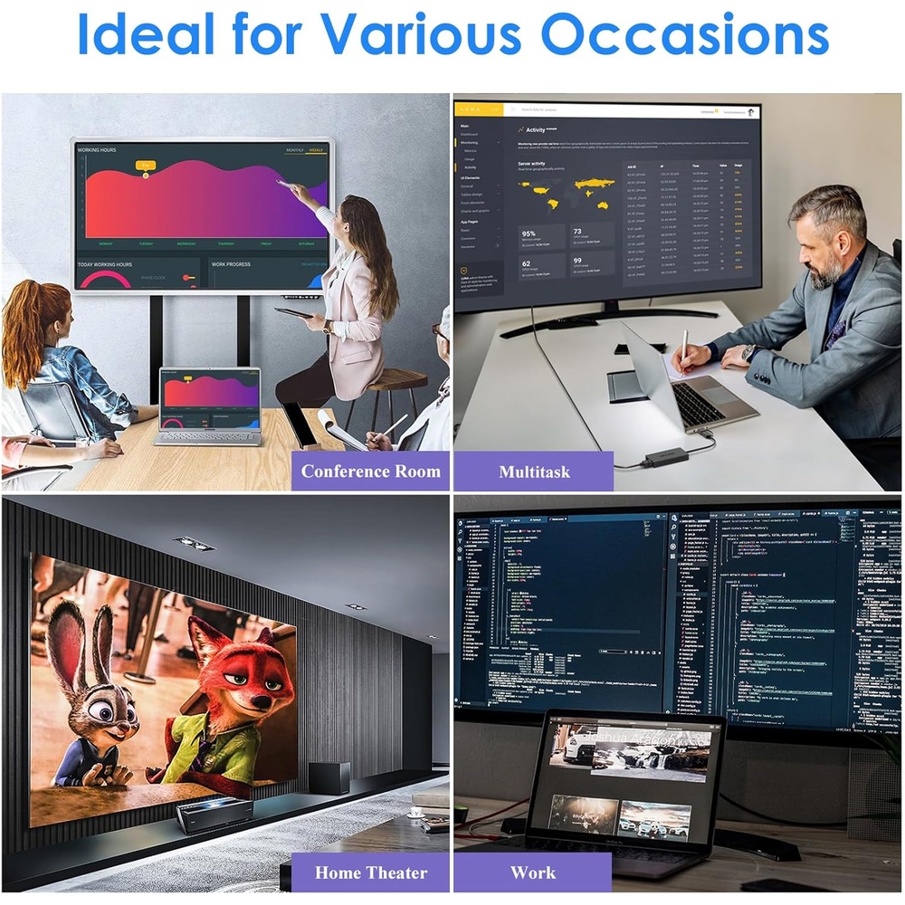 Wavlink Adaptador USB C/A para Dual HDMI 4K 60Hz Monitor