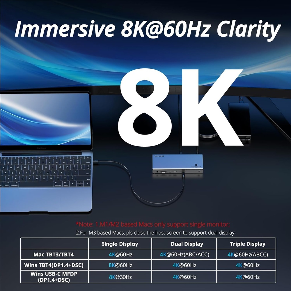 ThunderDock Elite 13in1 Wavlink Thunderbolt 4 Dock Monitores