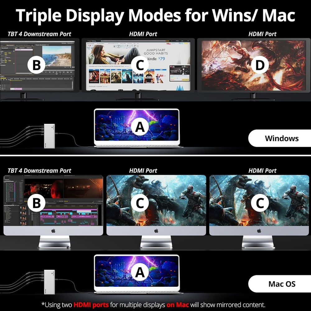 ThunderDock Elite 13in1 Wavlink Thunderbolt 4 Dock Monitores