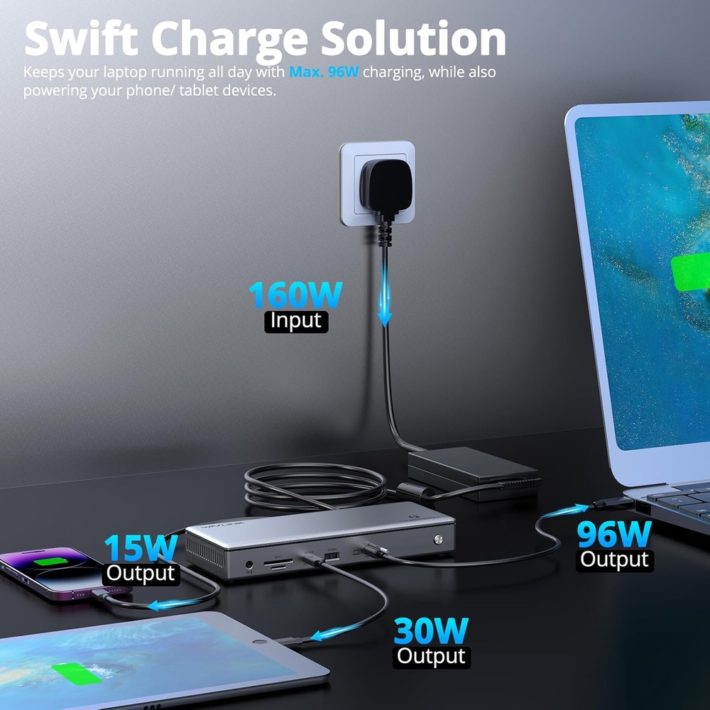 ThunderDock Elite 13in1 Wavlink Thunderbolt 4 Dock Monitores