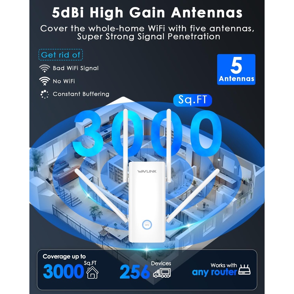 Roteador Wavlink AX3000 Extensor WiFi 6 Dual Band 5 Antenas