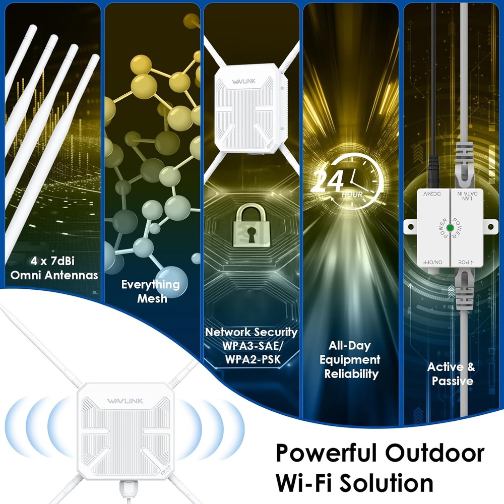 Wavlink Extensor WiFi Externo AC1200 Dual Band Longo Alcance